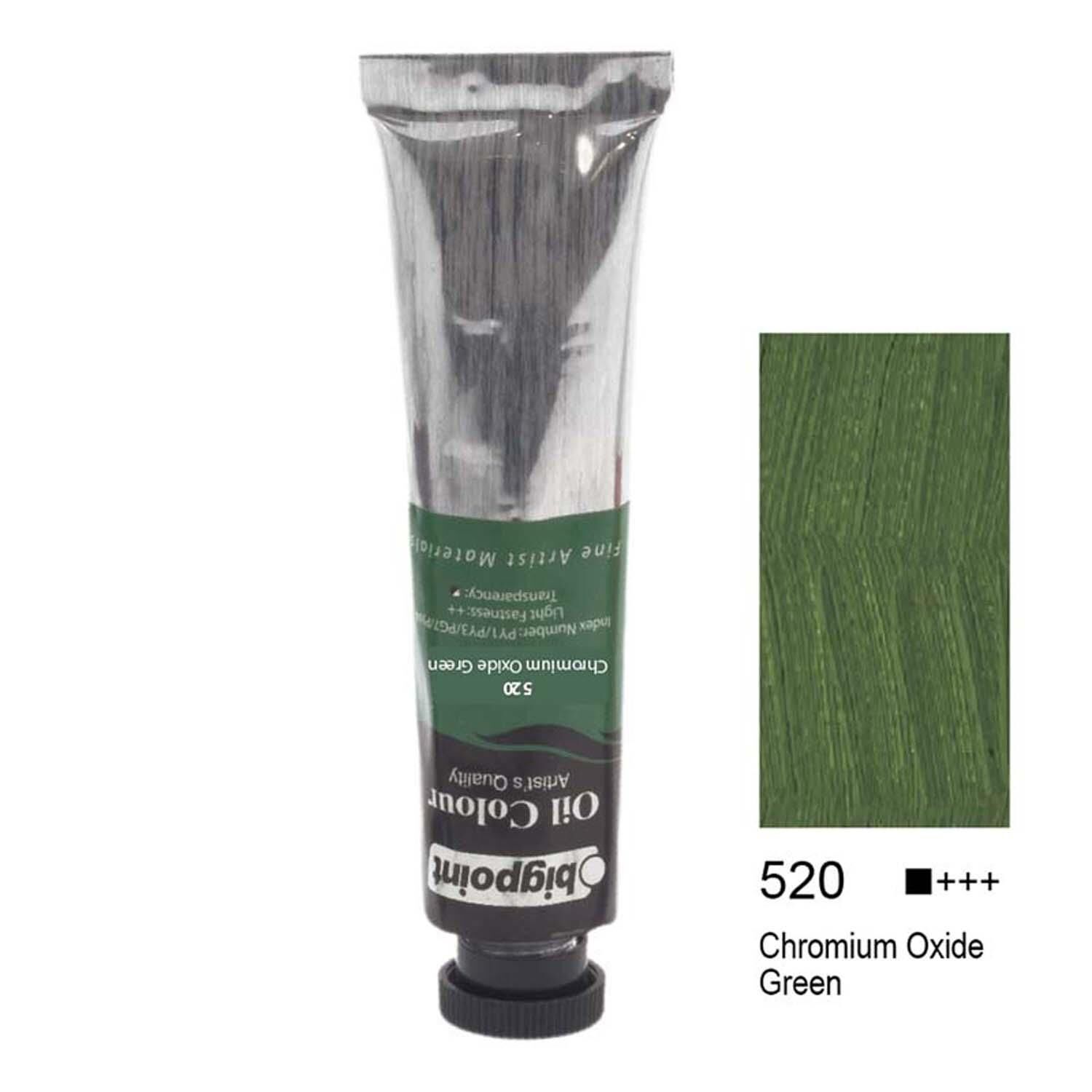 Bp Yaglı Boya 200Ml 520